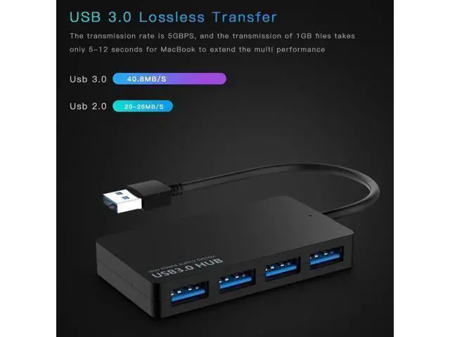 Alt view image 4 of 7 - Black Ultra Slim 4-Port USB 3.0 Splitter Hub, High Speed 5Gbps USB Port Expander Compatible with MacBook Air, Mac Mini, iMac Pro, Surface, Ultrabooks, Laptops & PCs