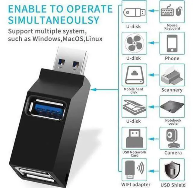 Alt view image 3 of 7 - Universal Rotatable Mini 3-Port USB 3.0 Hub, High Speed 5Gbps Data Transfer Portable USB Splitter Expander Adapter for Laptop, PC, MacBook Pro/Air