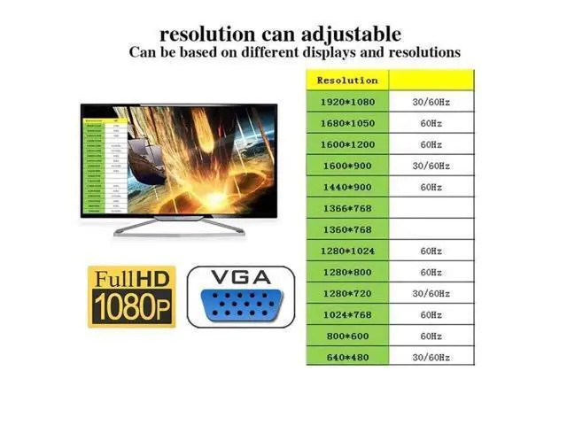Alt view image 2 of 7 - VGA Dummy Plug Virtual Display Emulator, DDC EDID Headless Ghost Adapter, 1080P@60Hz