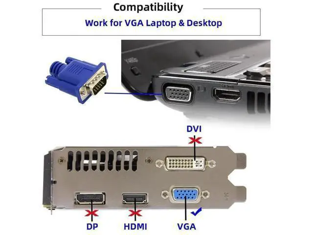 Alt view image 7 of 7 - VGA Dummy Plug Virtual Display Emulator, DDC EDID Headless Ghost Adapter, 1080P@60Hz