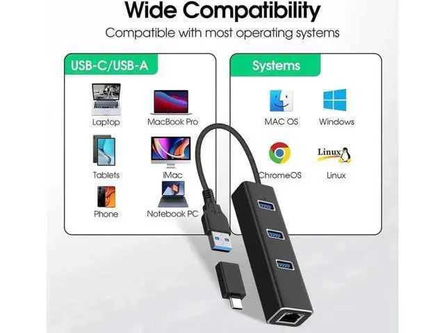 Alt view image 4 of 7 - 4-in-1 Aluminum USB 3.0 Hub with 3 USB 3.0 Ports + 1000Mbps Gigabit RJ45 Ethernet Adapter, Multi-Port USB Splitter Expander Dongle for Laptops & Desktops