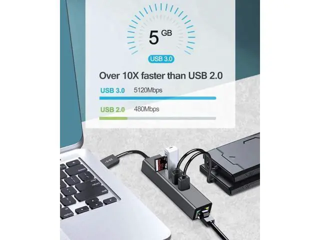 Alt view image 2 of 7 - Black Aluminum USB 3.0 Multiport Hub with 3×USB3.0 Ports & Gigabit RJ45 Ethernet Adapter, 10/100/1000 Mbps LAN Network Converter Compatible with MacBook, Ultrabook, Windows Laptops, Tablets & Linux Sy
