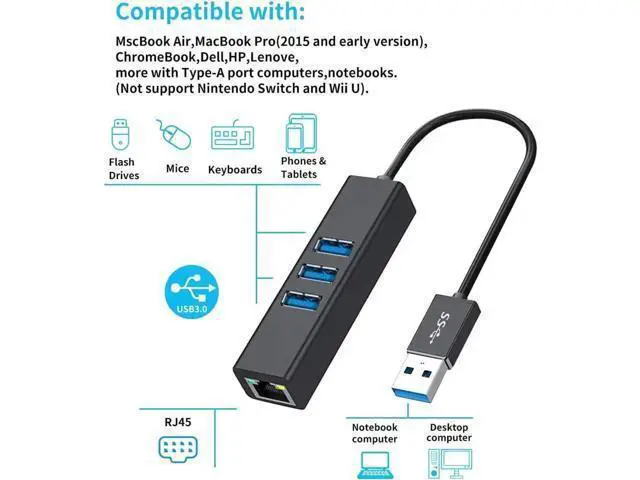 Alt view image 7 of 7 - Black Aluminum USB 3.0 Multiport Hub with 3×USB3.0 Ports & Gigabit RJ45 Ethernet Adapter, 10/100/1000 Mbps LAN Network Converter Compatible with MacBook, Ultrabook, Windows Laptops, Tablets & Linux Sy
