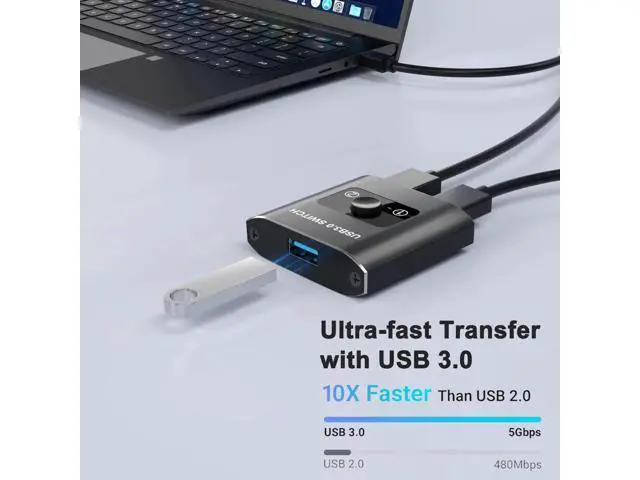 Alt view image 2 of 7 - Bi-Directional USB 3.0 Switch Selector, 2-In-1 Out / 1-In-2 Out USB Sharing Switch for 2 PCs, Works with Mouse Keyboard Printer Scanner, Compatible with Windows Mac Linux