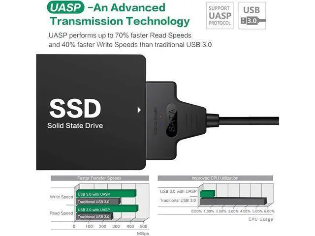 Alt view image 5 of 7 - 2-in-1 SATA to USB 3.0 Adapter Cable with UASP, External Converter Cord for 2.5 Inch SATA HDD SSD Fast Data Transfer