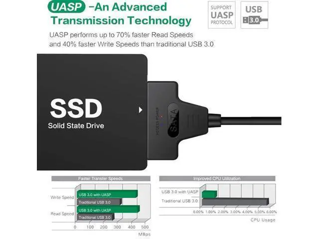 Alt view image 7 of 7 - Black USB 3.0 to 22Pin SATA Adapter Cable for 2.5 Inch HDD & SSD, UASP Supported Portable Hard Drive Converter
