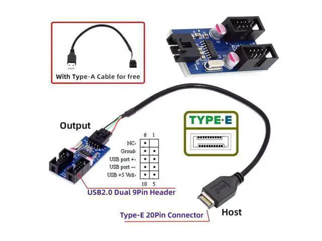 Alt view image 5 of 7 - TypeE to Dual USBA + 9Pin USB2.0 Header Multi-Port Hub Adapter Cable | USB3.1 Gen2 Front Panel Header Splitter for Motherboard Port Expansion