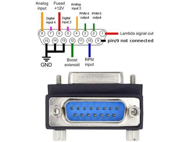 Alt view image 4 of 7 - 90 Degree Up Angled DB15 Male to Female Coupler, 15Pin D-SUB RS232 Serial Right Angle Extension Adapter