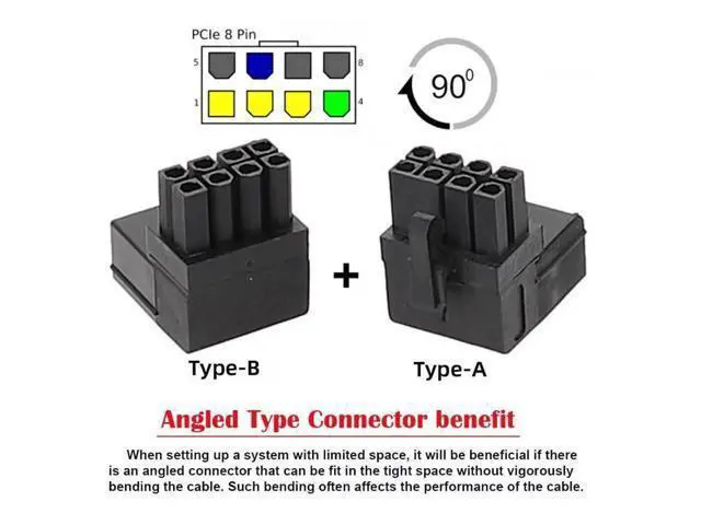 Alt view image 3 of 7 - 2 Pack 90° Up & Down Angled ATX 8Pin Male to Female GPU Power Port Adapter