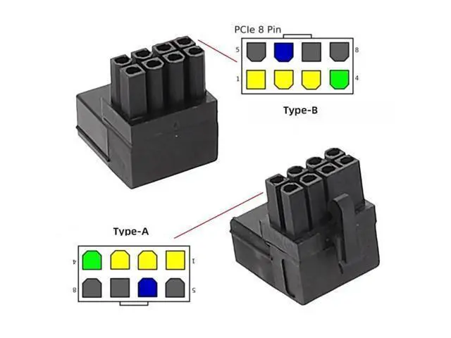 Alt view image 5 of 7 - 2 Pack 90° Up & Down Angled ATX 8Pin Male to Female GPU Power Port Adapter
