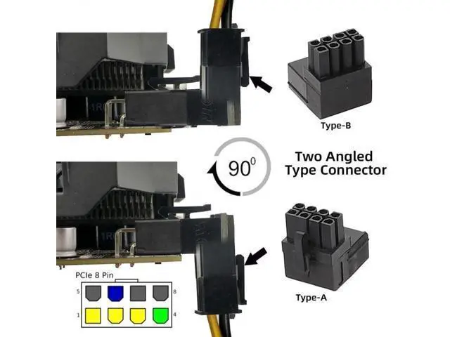 Alt view image 6 of 7 - 2 Pack 90° Up & Down Angled ATX 8Pin Male to Female GPU Power Port Adapter