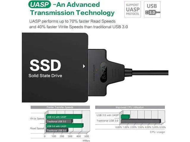 Alt view image 7 of 7 - 2 in 1 SATA to USB 3.0 Adapter Cable, USB 3.0 SATA Hard Drive Reader Converter for 2.5 Inch SATA HDD SSD, External Storage Cable Supports UASP Fast Data Transfer
