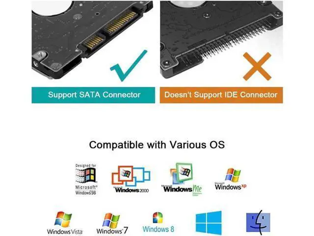 Alt view image 2 of 7 - SATA III to USB 3.0 Adapter Cable, High Speed SATA Hard Drive Converter for 2.5 Inch SATA HDD & SSD, UASP Protocol Supported External Storage Connector