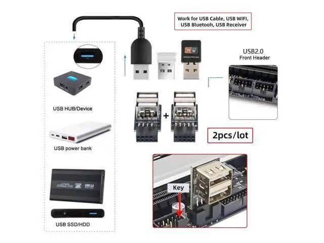 Alt view image 5 of 7 - 2-Pack Horizontal 9/10Pin Motherboard Header to Dual USB 2.0 Female Adapter, Internal Mainboard USB 2.0 Converter for DIY PC, Gaming Cases