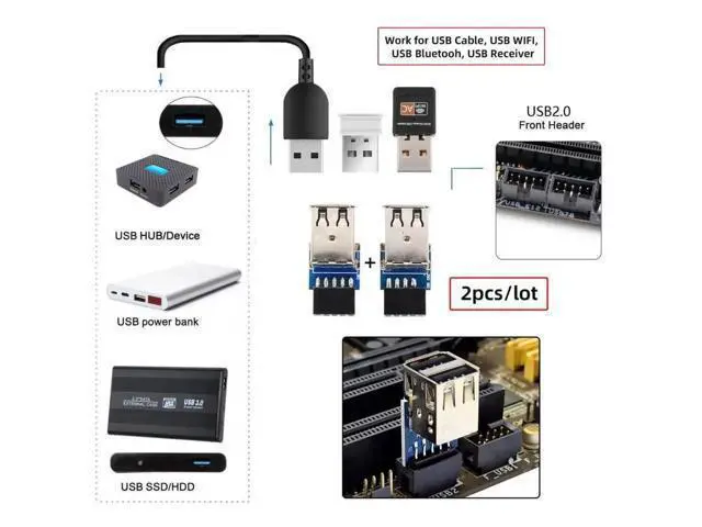 Alt view image 6 of 7 - 2-Pack Vertical 9/10Pin Motherboard Header to Dual USB 2.0 Female Adapter, Internal Mainboard USB 2.0 Front Panel Converter for DIY PC Cases