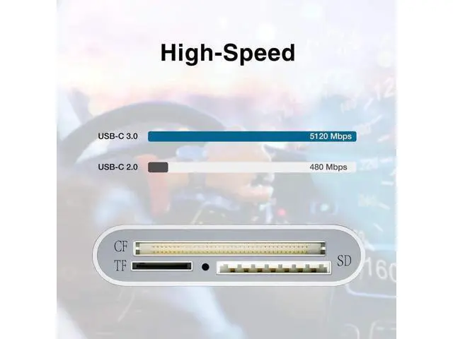 Alt view image 3 of 7 - Aluminum USB 3.0 Multi Card Reader, 3 Ports Memory Card Reader Writer Adapter, Supports CF SD TF Micro SD SDHC SDXC UHS-I MMC MD Cards, Plug and Play for Windows Mac Laptop Desktop