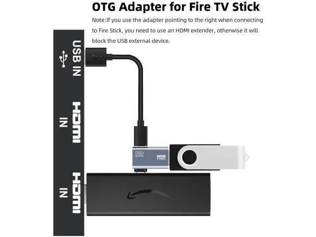 Alt view image 4 of 6 - 2 Pack 90 Degree Left & Right Angle Powered Micro USB OTG Adapter, Grey Micro USB Male to USB A Female OTG Connector for Fire TV Stick 4K, Android Phones, Micro USB Tablets & Host Devices
