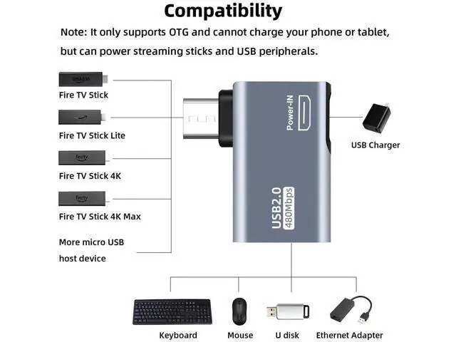 Alt view image 6 of 6 - 2 Pack 90 Degree Left & Right Angle Powered Micro USB OTG Adapter, Grey Micro USB Male to USB A Female OTG Connector for Fire TV Stick 4K, Android Phones, Micro USB Tablets & Host Devices