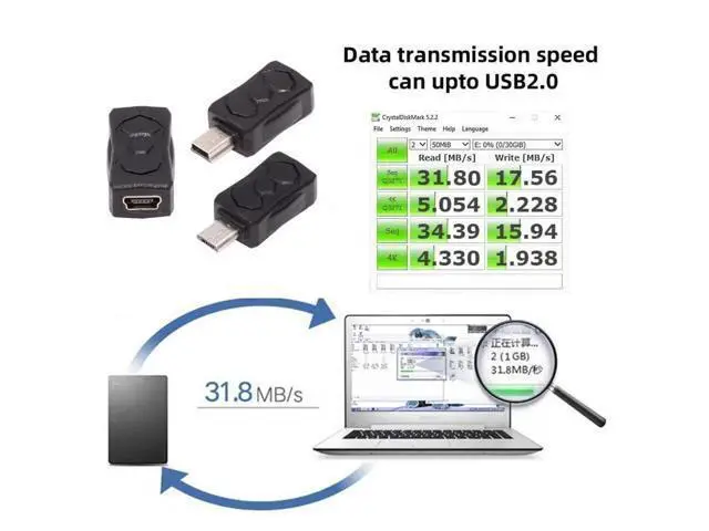 Alt view image 2 of 7 - 3 Pack Micro USB 2.0 to Mini USB 5Pin Adapter, Male to Female Converter Connector for Data Sync & Charging Extension