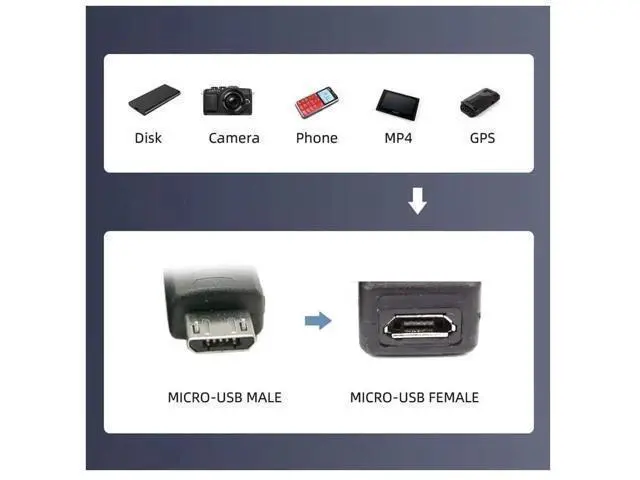 Alt view image 5 of 7 - 3 Pack Micro USB 2.0 to Mini USB 5Pin Adapter, Male to Female Converter Connector for Data Sync & Charging Extension