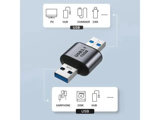 Alt view image 2 of 7 - USB 3.0/3.1 Type A Male to Male Data Adapter, 10Gbps High Speed USB A to A Extension Cable Connector for Laptop Desktop PC Peripherals