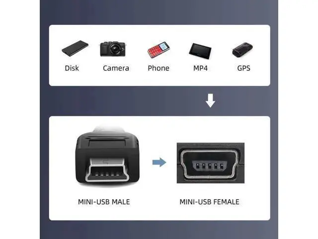 Alt view image 5 of 7 - 2 Pack 90 Degree Left & Right Angled Mini USB 5Pin Male to Female Extension Adapter