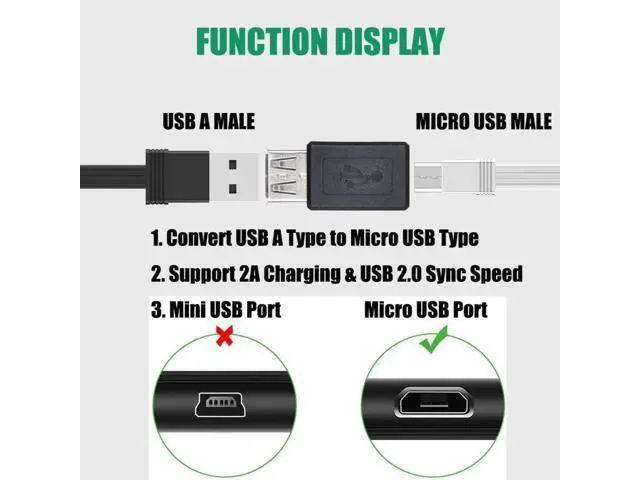 Alt view image 6 of 7 - 3 Pack USB 2.0 A Female to Micro USB Female Adapter Converter, Bidirectional Connector for Charging & Data Sync