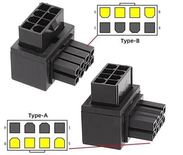 Alt view image 4 of 7 - 2 Pack 90 Degree Up & Down Angled ATX 8Pin EPS CPU Power Adapter, 12V EPS 8P Male to Female Elbow Power Header Converter for PC Motherboard CPU Power Supply