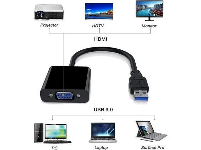 Alt view image 6 of 7 - USB 3.0 to VGA External Video Adapter, 1080P Multi-Monitor Display Graphic Converter Compatible with Windows 7/8/8.1/10/XP PC Laptop Projector