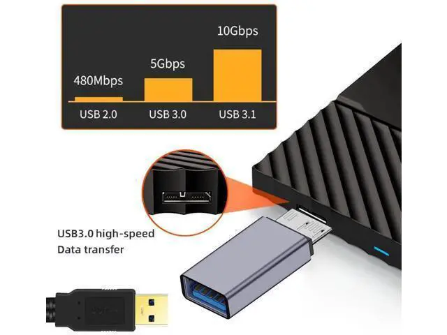 Alt view image 4 of 7 - USB 3.1 USB-A Female to Micro USB 3.0 Male Adapter, 10Gbps High Speed Data & Power Transfer Connector for Laptop External SSD Hard Drives
