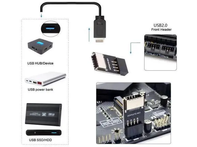 Alt view image 7 of 7 - USB 2.0 9Pin Male to USB 3.1 Type E Key-A Female Adapter, Front Panel Socket to 9Pin Mainboard Header Internal Extension Converter for PC Case