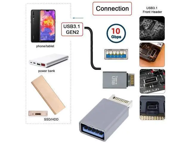 Alt view image 7 of 7 - USB 3.1 Type-E Male Front Panel Header to USB 3.0 Type-A Female Adapter, Motherboard Internal Data Converter