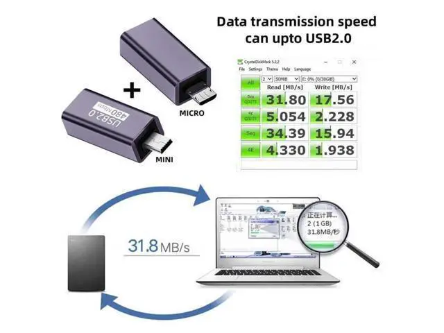 Alt view image 5 of 7 - 2 Pack USB 2.0 Type B Female to Mini USB & Micro USB Male Adapter, Multi Connector Converter for Printer, Phone & Hard Drive