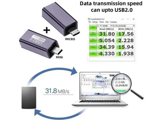 Alt view image 4 of 7 - 2 Pack Micro/Mini USB Male to USB 2.0 Type B Female Adapter, Converter for Printer, Disk and Scanner