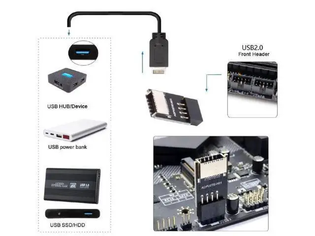 Alt view image 3 of 7 - Key-A Type-E to USB 2.0 9Pin/10Pin Header Adapter, USB 3.1 Front Panel Socket Converter for Motherboard