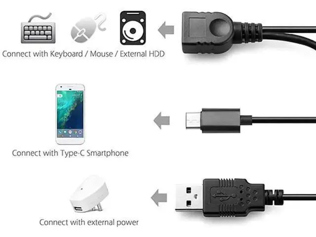 Alt view image 6 of 7 - USBC to USBA USB2.0 OTG Adapter Cable with Supplementary Power Supply