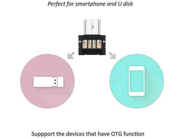 Alt view image 4 of 6 - USB 3.0 Micro SD TF SDXC Card Reader with Micro USB 5Pin OTG Adapter for Phones & Tablets