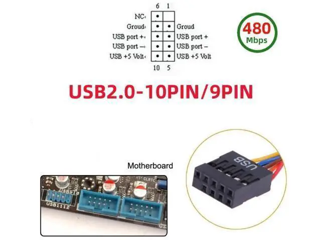 Alt view image 3 of 7 - USB 2.0 9Pin/10Pin to Dual USB 3.1 Type E Female Adapter, Motherboard Header Extension for Front Panel