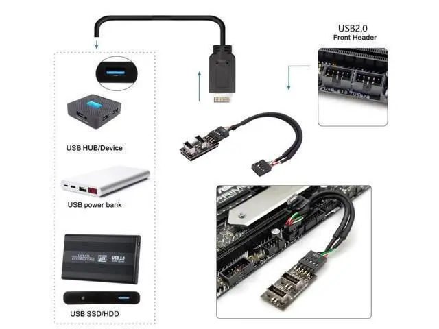 Alt view image 7 of 7 - USB 2.0 9Pin/10Pin to Dual USB 3.1 Type E Female Adapter, Motherboard Header Extension for Front Panel