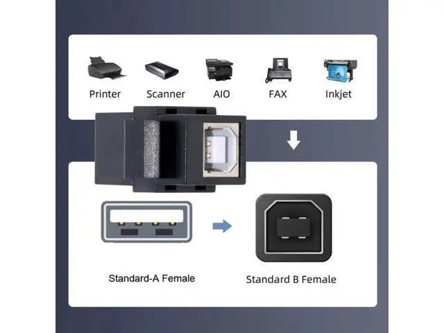 Alt view image 4 of 7 - USB 2.0 Type-A Female to Type-B Female Keystone Jack Adapter, Wall Plate Socket Module Coupler