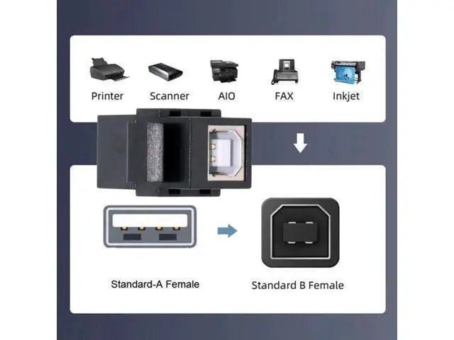 Alt view image 2 of 7 - USB2.0 Type-A Female to Type-B Female Keystone Jack Coupler Adapter for Wall Plate & Panel Cabling