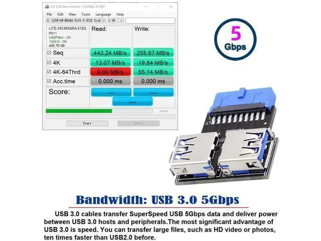 Alt view image 2 of 7 - Horizontal Dual USB 3.0 A Female to 20/19 Pin Motherboard Header Adapter, 5Gbps PCBA Connector for PC