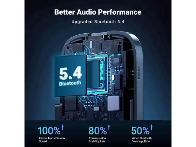 Alt view image 7 of 7 - UGREEN Bluetooth 5.4 3.5mm AUX Audio Receiver with Noise Cancelling Mic, Wireless Car Aux Bluetooth Adapter for Vehicle Stereo Home Wired Speaker Amplifier, 15H Long Play Battery Life
