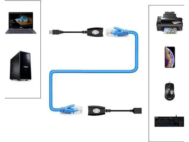 Alt view image 4 of 7 - USB 2.0 to RJ45 Cat5 Extender Adapter, USB Over Cat5e/Cat6 LAN Cable Extension Kit, 480Mbps USB Signal Extender Transmitter & Receiver for Printer, Webcam, Keyboard, Mouse
