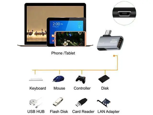 Alt view image 7 of 7 - 2 in 1 Micro USB OTG Power Adapter, 90 Degree Left Angled Micro USB Male to USB 2.0 Female Connector, 480Mbps Data Transfer & 5V 2A Power Supply for Android Phones, Tablets, Fire Stick