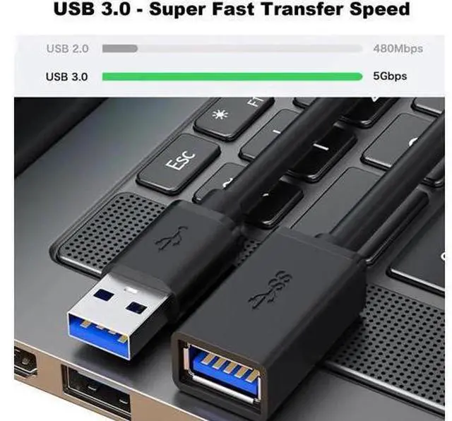 Alt view image 2 of 5 - 2 Pack 1ft/0.3M Ultra Short USB 3.0 Extension Cable, Type A Male to Female 5Gbps High Speed Cord for Mouse, Keyboard, Printer, Flash Drive, Webcam