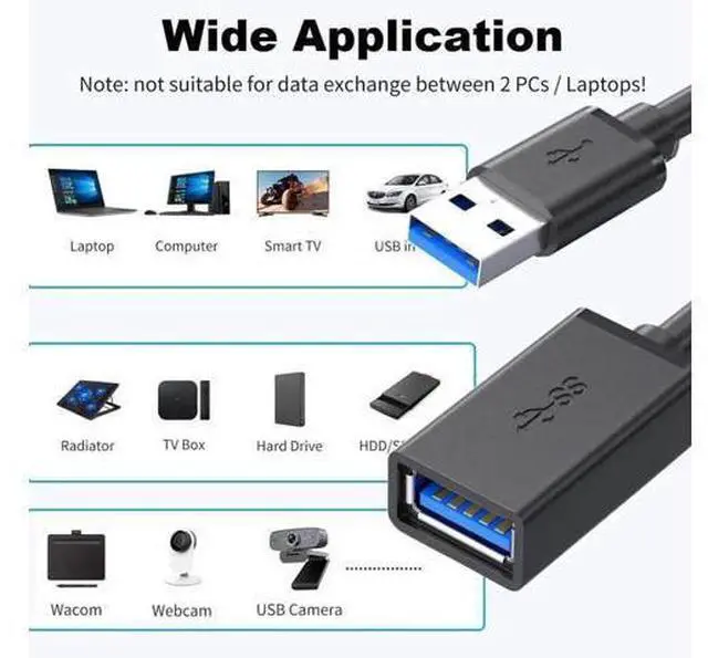 Alt view image 3 of 5 - 2 Pack 1ft/0.3M Ultra Short USB 3.0 Extension Cable, Type A Male to Female 5Gbps High Speed Cord for Mouse, Keyboard, Printer, Flash Drive, Webcam