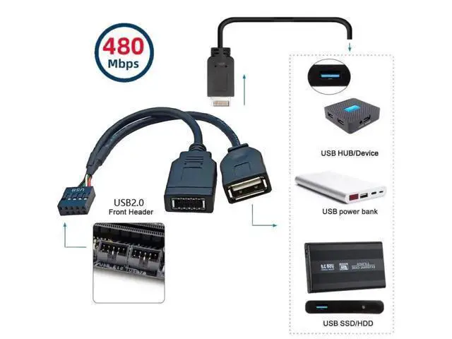 Alt view image 2 of 7 - 0.49FT Motherboard 9Pin USB2.0 Male 1-to-2 Splitter Cable, 9Pin Header to Dual Type-E Key-A Female Front Panel Extension Cord for PC Chassis