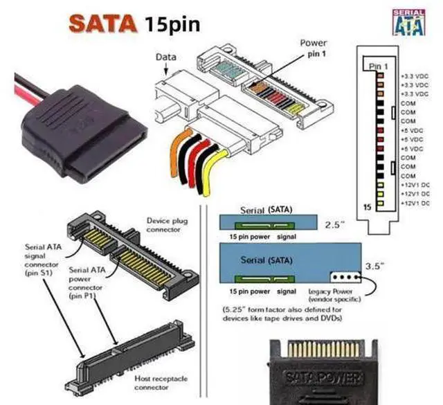 Alt view image 7 of 7 - SATA 15Pin 1 to 2 USB 2.0 Power Cable, 5V 2A Auxiliary Power Cord for 2.5" SATA HDD SSD