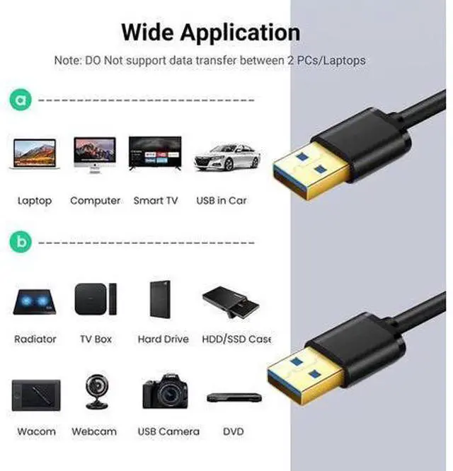 Alt view image 2 of 7 - 1.64FT USB3.0 A Male to A Male Interconnect Cable, Heavy-Duty Anti-Break Double-End Cord for HDD Enclosure, External DVD Drive & Laptop Cooling Pad